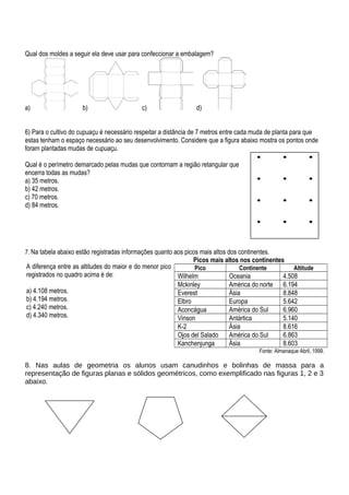 Qual dos moldes a seguir ela deve usar para confeccionar a embalagem?
a) b) c) d)
6) Para o cultivo do cupuaçu é necessário respeitar a distância de 7 metros entre cada muda de planta para que
estas tenham o espaço necessário ao seu desenvolvimento. Considere que a figura abaixo mostra os pontos onde
foram plantadas mudas de cupuaçu.
Qual é o perímetro demarcado pelas mudas que contornam a região retangular que
encerra todas as mudas?
a) 35 metros.
b) 42 metros.
c) 70 metros.
d) 84 metros.
7. Na tabela abaixo estão registradas informações quanto aos picos mais altos dos continentes.
Picos mais altos nos continentes
Pico Continente Altitude
Wilhelm Oceania 4.508
Mckinley América do norte 6.194
Everest Ásia 8.848
Elbro Europa 5.642
Aconcágua América do Sul 6.960
Vinson Antártica 5.140
K-2 Ásia 8.616
Ojos del Salado América do Sul 6.863
Kanchenjunga Ásia 8.603
Fonte: Almanaque Abril, 1999.
8. Nas aulas de geometria os alunos usam canudinhos e bolinhas de massa para a
representação de figuras planas e sólidos geométricos, como exemplificado nas figuras 1, 2 e 3
abaixo.
A diferença entre as altitudes do maior e do menor pico
registrados no quadro acima é de:
a) 4.108 metros.
b) 4.194 metros.
c) 4.240 metros.
d) 4.340 metros.
 