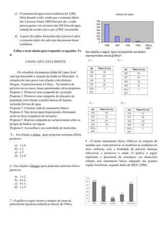 c) O consumo de água nessa residência foi 5.000
litros durante o mês, sendo que o consumo diário
das 5 pessoas foram 1000 litros por dia e cada
pessoa gastou em um único dia 200 litros de água,
estando de acordo com o que a ONU recomenda.
d) A partir dos dados fornecidos não é possível saber
o consumo diário de cada uma das pessoas dessa
residência.
Utilize o texto abaixo para responder as questões 5 e
6:
LAGOA AZUL ESTÁ DOENTE
Os vereadores da pequena cidade de Lagoa Azul
estavam discutindo a situação da Saúde no Município. A
situação era mais grave com relação a três doenças:
Dengue , Esquistossomose e Cólera . Na tentativa de
prevenir novos casos, foram apresentadas várias propostas:
Proposta 1: Promover uma campanha de vacinação.
Proposta 2: Promover uma campanha de educação da
população com relação a noções básicas de higiene,
incluindo fervura de água.
Proposta 3: Construir rede de saneamento básico.
Proposta 4: Não deixar água limpa parada, eliminando
assim os focos criadouros do mosquito.
Proposta 5: Realizar campanha de esclarecimento sobre os
perigos de banhos nas lagoas.
Proposta 6: Aconselhar o uso controlado de inseticidas.
5 - Em relação a cólera, quais propostas surtiriam efeitos
positivos:
a) 1 e 6
b) e 3
c) e 5
d) 2 e 4
6 - Em relação a Dengue quais propostas surtiriam efeitos
positivos:
a) 1 e 2
b) 4 e 6
c) 4 e 5
d) 1 e 5
7 - O gráfico a seguir mostra o número de casos de
poliomielite (paralisia infantil) no Brasil, de 1986 a
Das tabelas a seguir, qual corresponde aos dados
representados nesse gráfico?
8 - O termo saneamento básico refere-se ao conjunto de
medidas que visam preservar ou modificar as condições do
meio ambiente com a finalidade de prevenir doenças
infecciosas e promover a saúde. O gráfico a seguir
representa o percentual de moradores em domicílios
urbanos sem saneamento básico adequado nas grandes
regiões brasileiras, segundo dados do IBGE (2006).
 