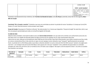Avaliação actividade da páscoafinal