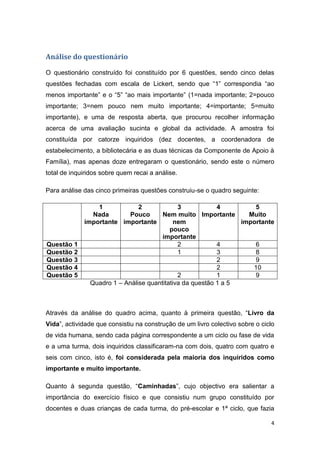 Avaliação actividade da páscoafinal