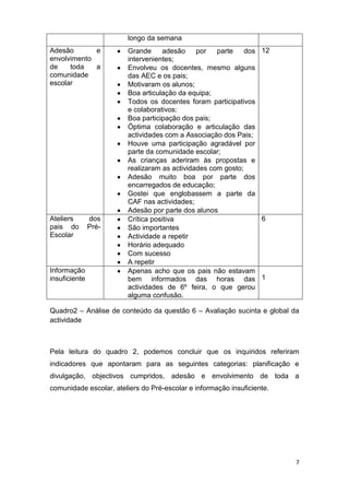Avaliação actividade da páscoafinal