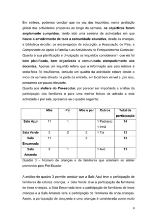 Avaliação actividade da páscoafinal