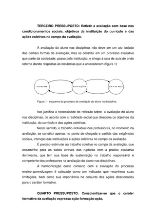 TERCEIRO PRESSUPOSTO: Refletir a avaliação com base nos
condicionamentos sociais, objetivos da instituição do currículo e das
ações coletivas no campo da avaliação.
A avaliação do aluno nas disciplinas não deve ser um ato isolado
das demais formas de avaliação, mas se constitui em um processo avaliativo
que parte da sociedade, passa pela instituição, e chega à sala de aula de onde
retorna dando respostas às instâncias que a antecederam.(figura 1)
Figura 1 - esquema do processo de avaliação do aluno na disciplina.
Isto justifica a necessidade de reflexão sobre a avaliação do aluno
nas disciplinas, de acordo com a realidade social que direciona os objetivos da
instituição, do currículo e das ações coletivas.
Neste sentido, o trabalho individual dos professores, no momento da
avaliação, se constitui apenas no ponto de chegada e partida das exigências
sociais, intenção das instituições e ações coletivas no campo da avaliação.
É preciso estimular ao trabalho coletivo no campo da avaliação, que
encaminhe para os saltos através das rupturas com a prática avaliativa
dominante, que tem sua base de sustentação no trabalho responsável e
competente dos professores na avaliação do aluno nas disciplinas.
A harmonização deste contexto com a avaliação do processo
ensino-aprendizagem é colocado como um indicador que reconhece suas
limitações, bem como sua importância no conjunto das ações direcionadas
para o caráter formativo.
QUARTO PRESSUPOSTO: Conscientizar-se que o caráter
formativo da avaliação expressa ação-formação-ação.
 