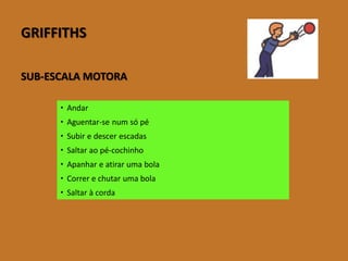 GRIFFITHS 
SUB-ESCALA MOTORA 
Andar 
Aguentar-se num só pé 
Subir e descerescadas 
Saltar ao pé-cochinho 
Apanhare atirar uma bola 
Correr e chutar uma bola 
Saltarà corda  
