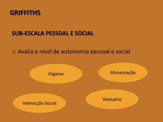 GRIFFITHS 
SUB-ESCALA PESSOAL E SOCIAL 
oAvalia o nível de autonomia pessoal e social 
HigieneAlimentação 
Vestuário 
Interacção Social  