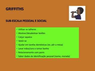 GRIFFITHS 
SUB-ESCALA PESSOAL E SOCIAL 
Utilizar os talheres 
Abotoar/desabotoarbotões 
Calçar sapatos 
Vestir-se 
Ajudar em tarefas domésticas (ex. pôr a mesa) 
Lavarmãos/cara e tomar banho 
Relacionamento com pares 
Saberdados de identificação pessoal (nome, morada)  
