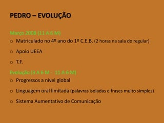PEDRO –EVOLUÇÃO 
Março 2008 (11 A 6 M) 
oMatriculadono4ºanodo1ºC.E.B.(2horasnasaladoregular) 
oApoioUEEA 
oT.F. 
Evolução (3 A 6 M -11 A 6 M) 
oProgressos a nível global 
oLinguagem oral limitada (palavras isoladas e frases muito simples) 
oSistema Aumentativo de Comunicação  