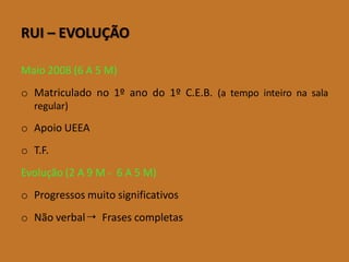 RUI –EVOLUÇÃO 
Maio 2008 (6 A 5 M) 
oMatriculadono1ºanodo1ºC.E.B.(atempointeironasalaregular) 
oApoioUEEA 
oT.F. 
Evolução (2 A 9 M -6 A 5 M) 
oProgressos muito significativos 
oNão verbal Frases completas  