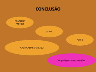 CONCLUSÃO 
PONTO DE PARTIDA 
GERALPERFIL 
CADA CASO É UM CASO 
Obrigada pela vossa atenção…  