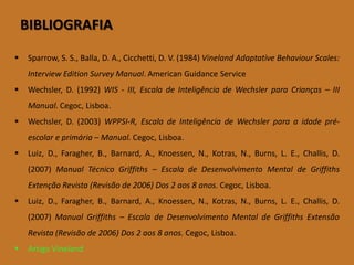 BIBLIOGRAFIA 
Sparrow,S.S.,Balla,D.A.,Cicchetti,D.V.(1984)VinelandAdaptativeBehaviourScales: InterviewEditionSurveyManual.AmericanGuidanceService 
Wechsler,D.(1992)WIS-III,EscaladeInteligênciadeWechslerparaCrianças–IIIManual.Cegoc,Lisboa. 
Wechsler,D.(2003)WPPSI-R,EscaladeInteligênciadeWechslerparaaidadepré- escolareprimária–Manual.Cegoc,Lisboa. 
Luiz,D.,Faragher,B.,Barnard,A.,Knoessen,N.,Kotras,N.,Burns,L.E.,Challis,D. (2007)ManualTécnicoGriffiths–EscaladeDesenvolvimentoMentaldeGriffithsExtençãoRevista(Revisãode2006)Dos2aos8anos.Cegoc,Lisboa. 
Luiz,D.,Faragher,B.,Barnard,A.,Knoessen,N.,Kotras,N.,Burns,L.E.,Challis,D. (2007)ManualGriffiths–EscaladeDesenvolvimentoMentaldeGriffithsExtensãoRevista(Revisãode2006)Dos2aos8anos.Cegoc,Lisboa. 
ArtigoVineland  