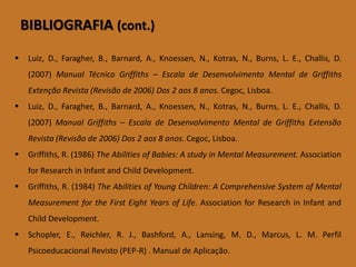 BIBLIOGRAFIA(cont.) 
Luiz,D.,Faragher,B.,Barnard,A.,Knoessen,N.,Kotras,N.,Burns,L.E.,Challis,D. (2007)ManualTécnicoGriffiths–EscaladeDesenvolvimentoMentaldeGriffithsExtençãoRevista(Revisãode2006)Dos2aos8anos.Cegoc,Lisboa. 
Luiz,D.,Faragher,B.,Barnard,A.,Knoessen,N.,Kotras,N.,Burns,L.E.,Challis,D. (2007)ManualGriffiths–EscaladeDesenvolvimentoMentaldeGriffithsExtensãoRevista(Revisãode2006)Dos2aos8anos.Cegoc,Lisboa. 
Griffiths,R.(1986)TheAbilitiesofBabies:AstudyinMentalMeasurement.AssociationforResearchinInfantandChildDevelopment. 
Griffiths,R.(1984)TheAbilitiesofYoungChildren:AComprehensiveSystemofMentalMeasurementfortheFirstEightYearsofLife.AssociationforResearchinInfantandChildDevelopment. 
Schopler,E.,Reichler,R.J.,Bashford,A.,Lansing,M.D.,Marcus,L.M.PerfilPsicoeducacionalRevisto(PEP-R).ManualdeAplicação. 