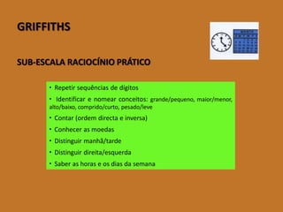 GRIFFITHS 
SUB-ESCALA RACIOCÍNIO PRÁTICO 
Repetirsequênciasdedígitos 
Identificarenomearconceitos:grande/pequeno,maior/menor, alto/baixo,comprido/curto,pesado/leve 
Contar(ordemdirectaeinversa) 
Conhecerasmoedas 
Distinguirmanhã/tarde 
Distinguirdireita/esquerda 
Saberashoraseosdiasdasemana  