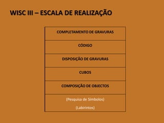 WISCIII–ESCALADEREALIZAÇÃO 
COMPLETAMENTO DE GRAVURAS 
CÓDIGO 
DISPOSIÇÃO DE GRAVURAS 
CUBOS 
COMPOSIÇÃO DE OBJECTOS 
(Pesquisa de Símbolos) 
(Labirintos)  