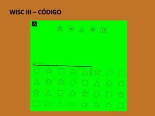 WISCIII–CÓDIGO 
(Imagem)  