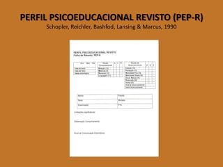 PERFIL PSICOEDUCACIONAL REVISTO (PEP-R) Schopler, Reichler, Bashfod, Lansing & Marcus, 1990  