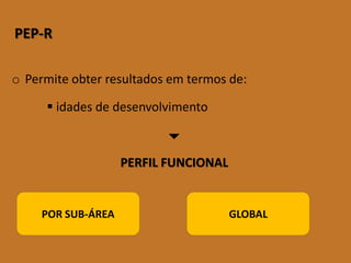 PEP-R 
oPermite obter resultados em termos de: 
idades de desenvolvimento 
 
PERFIL FUNCIONAL 
GLOBALPOR SUB-ÁREA  