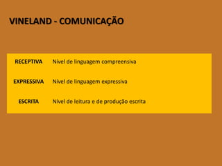 VINELAND-COMUNICAÇÃO 
RECEPTIVA 
Níveldelinguagemcompreensiva 
EXPRESSIVA 
Níveldelinguagemexpressiva 
ESCRITA 
Níveldeleituraedeproduçãoescrita  