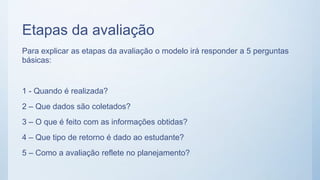 Etapas da avaliação
Para explicar as etapas da avaliação o modelo irá responder a 5 perguntas
básicas:
1 - Quando é realizada?
2 – Que dados são coletados?
3 – O que é feito com as informações obtidas?
4 – Que tipo de retorno é dado ao estudante?
5 – Como a avaliação reflete no planejamento?
 