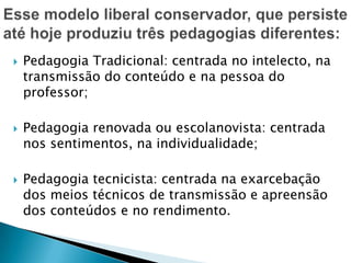  Pedagogia Tradicional: centrada no intelecto, na
transmissão do conteúdo e na pessoa do
professor;
 Pedagogia renovada ou escolanovista: centrada
nos sentimentos, na individualidade;
 Pedagogia tecnicista: centrada na exarcebação
dos meios técnicos de transmissão e apreensão
dos conteúdos e no rendimento.
 