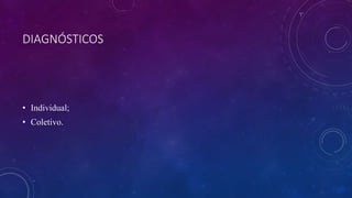 DIAGNÓSTICOS
• Individual;
• Coletivo.
 