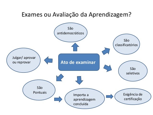 Quais são os aspectos valorizados no modelo de Gestão Pública? Quais são os aspectos valorizados no modelo de Gestão Pública?