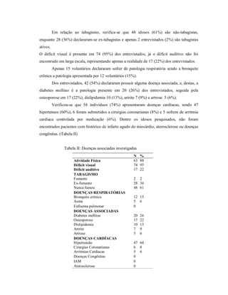 Em relação ao tabagismo, verifica-se que 48 idosos (61%) são não-tabagistas,
enquanto 28 (36%) declararam-se ex-tabagistas e apenas 2 entrevistados (2%) são tabagistas
ativos.
O déficit visual é presente em 74 (95%) dos entrevistados, já o déficit auditivo não foi
encontrado em larga escala, representando apenas a realidade de 17 (22%) dos entrevistados.
          Apenas 15 voluntários declararam sofrer de patologia respiratória sendo a bronquite
crônica a patologia apresentada por 12 voluntários (15%).
          Dos entrevistados, 42 (54%) declararam possuir alguma doença associada, e, destas, a
diabetes mellitus é a patologia presente em 20 (26%) dos entrevistados, seguida pela
osteoporose em 17 (22%), dislipidemia 10 (13%), artrite 7 (9%) e artrose 5 (6%).
          Verificou-se que 58 indivíduos (74%) apresentaram doenças cardíacas, sendo 47
hipertensos (60%), 6 foram submetidos a cirurgias coronarianas (8%) e 5 sofrem de arritmia
cardíaca controlada por medicação (6%). Dentre os idosos pesquisados, não foram
encontrados pacientes com histórico de infarto agudo do miocárdio, aterosclerose ou doenças
congênitas. (Tabela II)


                 Tabela II: Doenças associadas investigadas
                                                         N    %
                      Atividade Física                   63   80
                      Déficit visual                     74   95
                      Déficit auditivo                   17   22
                      TABAGISMO
                      Fumante                            2 2
                      Ex-fumante                         28 36
                      Nunca fumou                        48 61
                      DOENÇAS RESPIRATÓRIAS
                      Bronquite crônica                  12 15
                      Asma                               5 6
                      Enfisema pulmonar                  0
                      DOENÇAS ASSOCIADAS
                      Diabetes mellitus                  20   26
                      Osteoporose                        17   22
                      Dislipidemia                       10   13
                      Artrite                            7    9
                      Artrose                            5    6
                      DOENÇAS CARDÍACAS
                      Hipertensão                        47 60
                      Cirurgias Coronarianas             6 8
                      Arritmias Cardíacas                5 6
                      Doenças Congênitas                 0
                      IAM                                0
                      Aterosclerose                      0
 