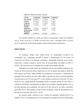 Tabela III: Ìndice de Lawton e Brody
               AIVDS          3 PONTOS      2 PONTOS       1 PONTO
               Uso telefone   64 (82%)      11 (14%)       3 (4%)
               Viagens        59 (76%)      13 (17%)       6 (8%)
               Compras        61 (78%)      11 (14%)       6 (8%)
               Refeições      71 (91%)      1 (1%)         6 (8%)
               Tarefas
               domésticas     51 (65%)      20 (26%)       7 (9%)
               Medicamento    72 (92%)      5 (6%)         1 (1%)
               Manuseio
               dinheiro       65 (83%)      8 (10%)        5 (6%)


       Foi realizado também um estudo que buscava correlacionar a idade dos indivíduos
com as AVD´s (p=0,52) e as AIVD´s (p=0,54) bem como a correlação entre os escores
(p>0,57), porém não foi observado qualquer relação estatisticamente significativa.


DISCUSSÃO


       Os resultados obtidos neste estudo devem ser interpretados levando-se em
consideração que a população estudada é restrita à freqüentadores de um Centro de
Convivência de Idosos, com demanda espontânea e abrangendo diferentes níveis sociais.
Além disso, o estudo se propôs a utilizar testes de auto-percepção em relação às AVD´s e
AIVD´s, não sendo possível a averiguação da execução das atividades relatadas.
       Participaram do estudo, idosos que freqüentam uma das três unidades disponíveis dos
Centros de Convivência dos Idosos disponíveis em Foz do Iguaçu cuja média de idade dos
entrevistados é de 70 anos. Dados do IBGE (12) confirmam o crescimento e a longevidade da
população idosa ao indicar que entre 1980 e 2000, a esperança de vida ao nascer da população
masculina passou de 58,5 anos para 67,5 e a das mulheres aumentou de 64,6 para 75,9 anos.
Soma-se a isso a rápida queda da fecundidade iniciada na segunda metade dos anos 1960 e a
redução da mortalidade, especialmente nas idades mais avançadas. Segundo Spirduso (13), as
previsões apontam que a população com mais de 65 anos deverá ter seu maior crescimento
geral entre 2010 e 2020, quando os baby boomers alcançarão a idade de aposentadoria, com
previsão de crescimento entre 29,7% e 36,4%.
       No presente estudo verificou-se que a maioria da população estudada (86%) é de
mulheres. Esta é a confirmação de um evento demográfico relatado por Neri (14) denominado
 