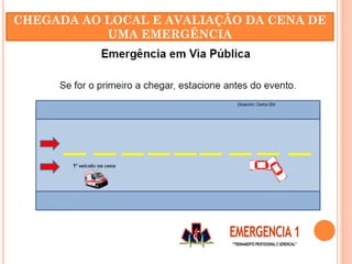 CHEGADA AO LOCAL E AVALIAÇÃO DA CENA DE
UMA EMERGÊNCIA
 