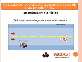 CHEGADA AO LOCAL E AVALIAÇÃO DA CENA DE
UMA EMERGÊNCIA
 