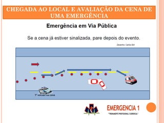 CHEGADA AO LOCAL E AVALIAÇÃO DA CENA DE
UMA EMERGÊNCIA
 