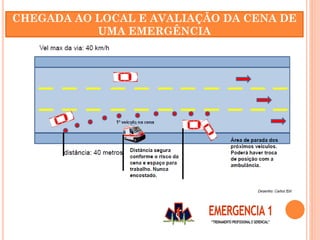 CHEGADA AO LOCAL E AVALIAÇÃO DA CENA DE
UMA EMERGÊNCIA
 