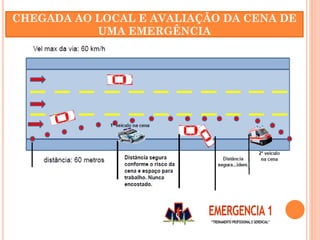 CHEGADA AO LOCAL E AVALIAÇÃO DA CENA DE
UMA EMERGÊNCIA
 