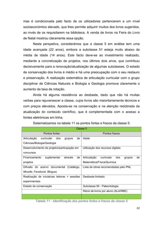 22
mas é condicionada pelo facto de os utilizadores pertencerem a um nível
socioeconómico elevado, que lhes permite adquirir muitos dos livros sugeridos,
ao invés de os requisitarem na biblioteca. A venda de livros na Feira do Livro
de Natal mostrou claramente essa opção.
Nesta perspetiva, considerámos que a classe 5 em análise tem uma
idade avançada (22 anos), embora a subclasse 51 esteja muito abaixo da
média de idade (14 anos). Este facto deve-se ao investimento realizado,
mediante a concretização de projetos, nos últimos dois anos, que contribuiu
decisivamente para a renovação/atualização de algumas subclasses. O estado
de conservação dos livros é médio e há uma preocupação com o seu restauro
e preservação. A realização sistemática de articulação curricular com o grupo
disciplinar de Ciências Naturais e Biologia e Geologia promove claramente o
aumento da taxa de rotação.
Ainda há alguma resistência ao desbaste, dado que não há muitas
verbas para rejuvenescer a classe, cujos livros são maioritariamente técnicos e
com preços elevados. Aposta-se na conservação e na atenção redobrada da
atualização do conteúdo científico, que é complementada com o acesso a
fontes eletrónicas em linha.
Sistematizamos na tabela 11 os pontos fortes e fracos da classe 5:
Classe 5
Pontos fortes Pontos fracos
Articulação curricular dos grupos de
Ciências/Biologia/Geologia
Idade
Desenvolvimento de projetos/participação em
concursos
Utilização dos recursos digitais
Financiamento suplementar através de
projetos
Articulação curricular dos grupos de
Matemática/Física/Química
Difusão do acervo documental (Catálogo,
Moodle, Facebook, Blogue)
Lista de obras recomendadas pelo PNL
Realização de iniciativas leitoras + sessões
experimentais
Desbaste limitado
Estado de conservação Subclasse 56 - Paleontologia
Rácio de livros por aluno (ALA/RBE)
Tabela 11 - Identificação dos pontos fortes e fracos da classe 5
 