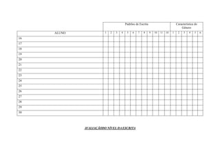 Padrões de Escrita                          Característica do
                                                                                        Gênero
     ALUNO              1   2   3   4    5   6    7   8      9   10   11   10   1    2    3   4   5     6

16
17
18
19
20
21
22
23
24
25
26
27
28
29
30




             AVALIAÇÃODO NÍVEL DA ESCRITA
 