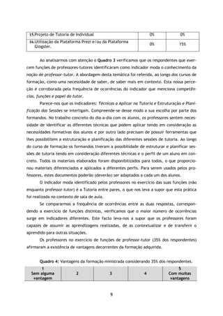 9
15.Projeto de Tutoria de Individual 0% 0%
16.Utilização da Plataforma Prezi e/ou da Plataforma
Glogster.
0% 15%
Ao analisarmos com atenção o Quadro 3 verificamos que os respondentes que exer-
cem funções de professores-tutores identificaram como indicador moda o conhecimento da
noção de professor-tutor. A abordagem desta temática foi referida, ao longo dos cursos de
formação, como uma necessidade de saber, de saber mais em contexto. Esta nossa perce-
ção é corroborada pela frequência de ocorrências do indicador que menciona competên-
cias, funções e papel do tutor.
Parece-nos que os indicadores: Técnicas a Aplicar na Tutoria e Estruturação e Plani-
ficação das Sessões se interligam. Compreende-se desse modo a sua escolha por parte dos
formandos. No trabalho concreto do dia-a-dia com os alunos, os professores sentem neces-
sidade de identificar as diferentes técnicas que podem aplicar tendo em consideração as
necessidades formativas dos alunos e por outro lado precisam de possuir ferramentas que
lhes possibilitem a estruturação e planificação das diferentes sessões de tutoria. Ao longo
do curso de formação os formandos tiveram a possibilidade de estruturar e planificar ses-
sões de tutoria tendo em consideração diferentes técnicas e o perfil de um aluno em con-
creto. Todos os materiais elaborados foram disponibilizados para todos, o que proporcio-
nou materiais diferenciados e aplicados a diferentes perfis. Para serem usados pelos pro-
fessores, estes documentos poderão (deverão) ser adaptados a cada um dos alunos.
O indicador moda identificado pelos professores no exercício das suas funções (não
enquanto professor-tutor) é a Tutoria entre pares, o que nos leva a supor que esta prática
foi realizada no contexto de sala de aula.
Se compararmos a frequência de ocorrências entre as duas respostas, correspon-
dendo a exercício de funções distintas, verificamos que o maior número de ocorrências
surge em indicadores diferentes. Este facto leva-nos a supor que os professores foram
capazes de assumir as aprendizagens realizadas, de as contextualizar e de transferir o
aprendido para outras situações.
Os professores no exercício de funções de professor-tutor (35% dos respondentes)
afirmaram a existência de vantagens decorrentes da formação adquirida.
Quadro 4: Vantagens da formação ministrada considerando 35% dos respondentes.
1
Sem alguma
vantagem
2 3 4
5
Com muitas
vantagens
 