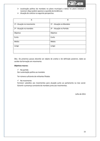  Localização política do mandato no plano municipal e talvez no plano estadual e
     nacional. (Aqui poderá aparece a questão da tendência).
    Atuação do coletivo na seguinte perspectiva:


                     A                                                 B

1º - Atuação no movimento                         1º - Atuação no Mandato

2º - Atuação no mandato                           2º - Atuação no Partido

Objetivo                                          Objetivo

Curto                                             Curto

Médio                                             Médio

Longo                                             Longo




Obs.: Os próximos passos deverão ser objeto de análise e de definição posterior, dado ao
caráter da formação em movimento.

Objetivos macros:

    No partido
   Dar sustentação política ao mandato

   Ter número suficiente de militantes filiados

    No movimento
   Fornecer subsídios aos movimentos para atuação junto ao parlamento na luta social.
   Garantir a presença constante do mandato junto aos movimentos.



                                                                            Julho de 2011




                                                                                      15
 