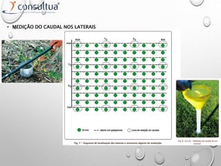 • MEDIÇÃO DO CAUDAL NOS LATERAIS
 