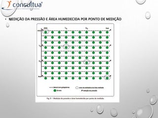 • MEDIÇÃO DA PRESSÃO E ÁREA HUMEDECIDA POR PONTO DE MEDIÇÃO
 