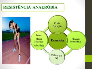 RESISTÊNCIA ANAERÓBIA
 