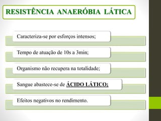 RESISTÊNCIA ANAERÓBIA LÁTICA
Caracteriza-se por esforços intensos;
Tempo de atuação de 10s a 3min;
Organismo não recupera na totalidade;
Sangue abastece-se de ÁCIDO LÁTICO;
Efeitos negativos no rendimento.
 