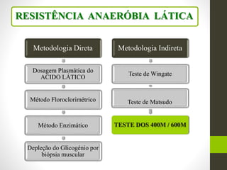 Metodologia Direta
Dosagem Plasmática do
ACIDO LÁTICO
Método Floroclorimétrico
Método Enzimático
Depleção do Glicogénio por
biópsia muscular
Metodologia Indireta
Teste de Wingate
Teste de Matsudo
TESTE DOS 400M / 600M
RESISTÊNCIA ANAERÓBIA LÁTICA
 