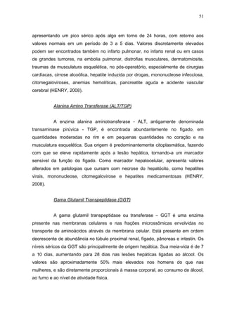 51
apresentando um pico sérico após algo em torno de 24 horas, com retorno aos
valores normais em um período de 3 a 5 dias...