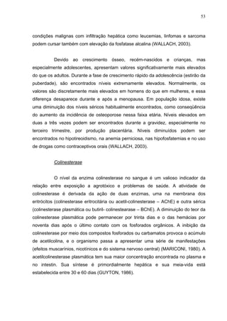 53
condições malignas com infiltração hepática como leucemias, linfomas e sarcoma
podem cursar também com elevação da fosf...