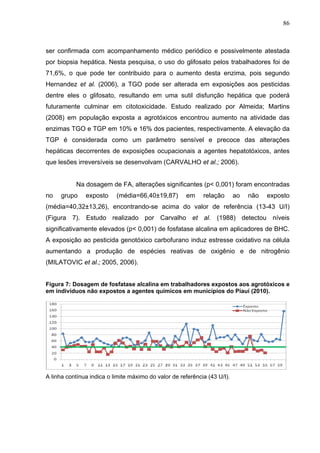 86
ser confirmada com acompanhamento médico periódico e possivelmente atestada
por biopsia hepática. Nesta pesquisa, o uso...