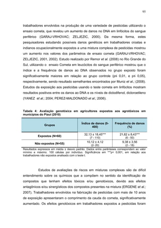 95
trabalhadores envolvidos na produção de uma variedade de pesticidas utilizando o
ensaio cometa, que revelou um aumento ...