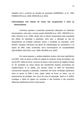 96
relatados com o aumento da duração da exposição (CARBONELL et al.; 1993;
PADMAVATHI et al.; 2000; GROVER et al, 2003).
...