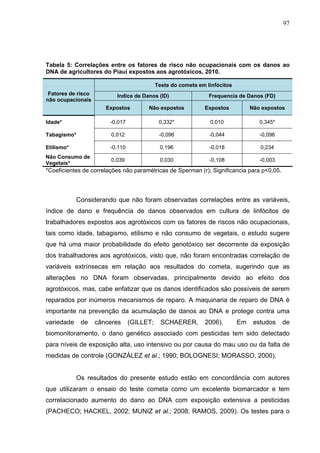 97
Tabela 5: Correlações entre os fatores de risco não ocupacionais com os danos ao
DNA de agricultores do Piauí expostos ...