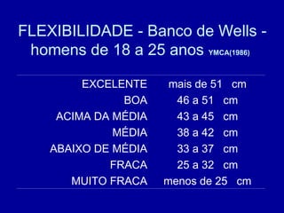 FLEXIBILIDADE - Banco de Wells -
homens de 18 a 25 anos YMCA(1986)
EXCELENTE mais de 51 cm
BOA 46 a 51 cm
ACIMA DA MÉDIA 43 a 45 cm
MÉDIA 38 a 42 cm
ABAIXO DE MÉDIA 33 a 37 cm
FRACA 25 a 32 cm
MUITO FRACA menos de 25 cm
 