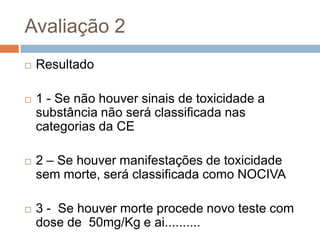 Avaliação 2


Resultado



1 - Se não houver sinais de toxicidade a
substância não será classificada nas
categorias da CE





2 – Se houver manifestações de toxicidade
sem morte, será classificada como NOCIVA
3 - Se houver morte procede novo teste com
dose de 50mg/Kg e ai..........

 