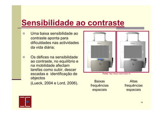 Sensibilidade ao contraste
Uma baixa sensibilidade ao
contraste aponta para
dificuldades nas actividades
da vida diária;
Os défices na sensibilidade
ao contraste, no equilíbrio e
na mobilidade afectam
tarefas como subir, descer
escadas e identificação de
objectos
(Lueck, 2004 e Lord, 2006).

Fonte: http://www.metrovision.fr/

Baixas
frequências
espaciais

Altas
frequências
espaciais

14

 